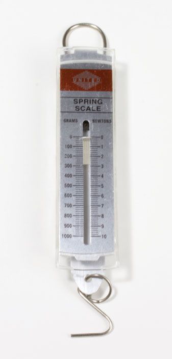 Set of 3-Metric Spring Scales