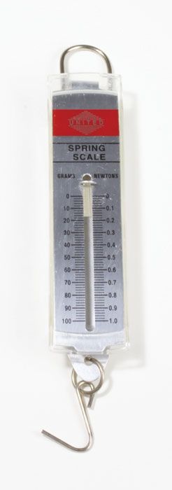 Set of 3-Metric Spring Scales