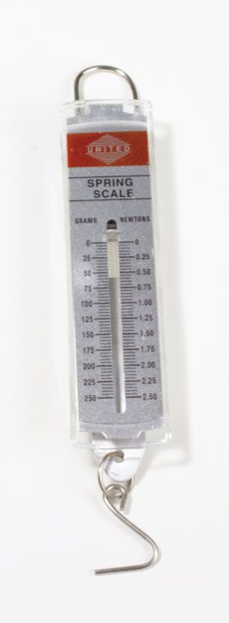 Set of 3-Metric Spring Scales