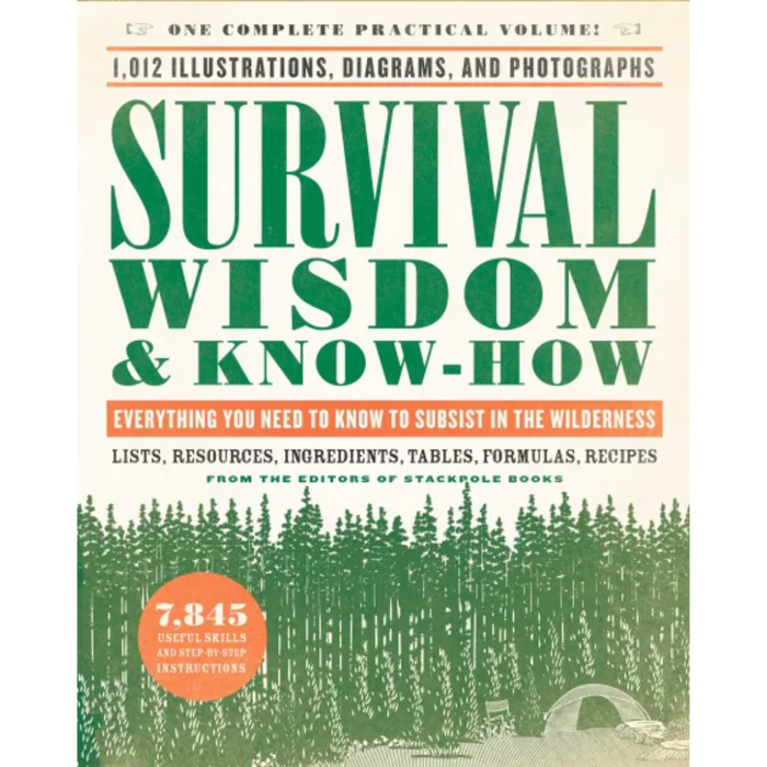 Survival Wisdom & Know-How