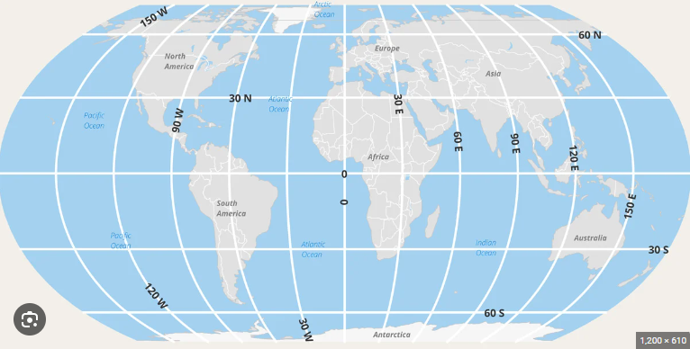 World Map with Latitude/Long