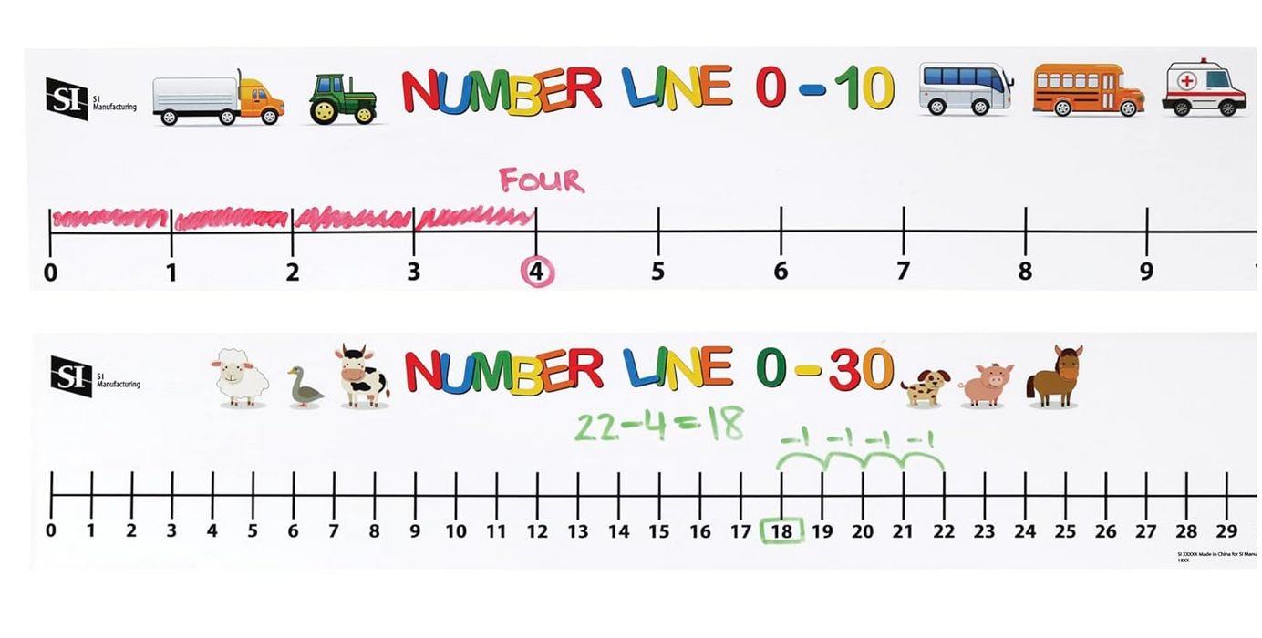 Number Line 0-10