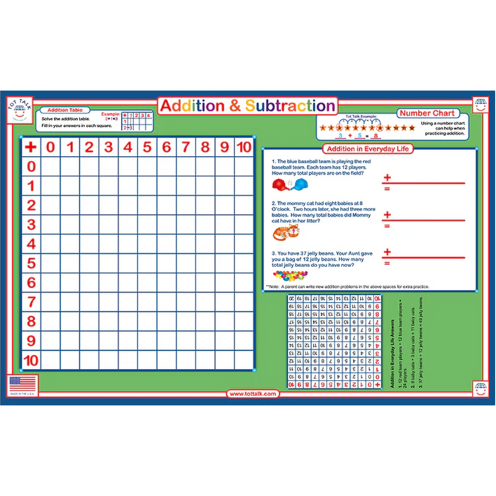 Addition & Subtraction Placemat TT