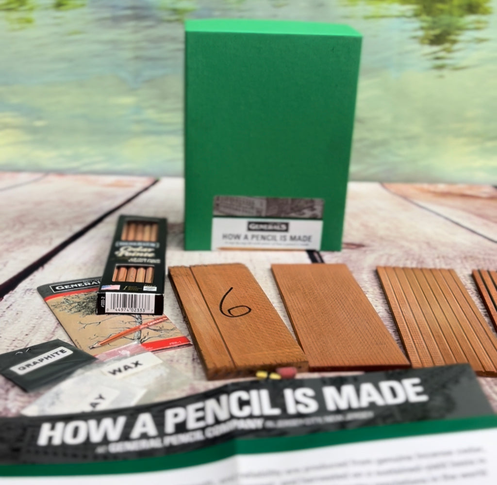 How a Pencil is Made Kit –